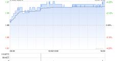 周黑鸭5月9日耗资约412.02万港元回购210万股