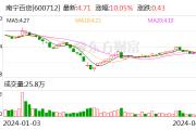 南宁百货：南宁富天拟协议转让5.54%公司股份予南宁产投